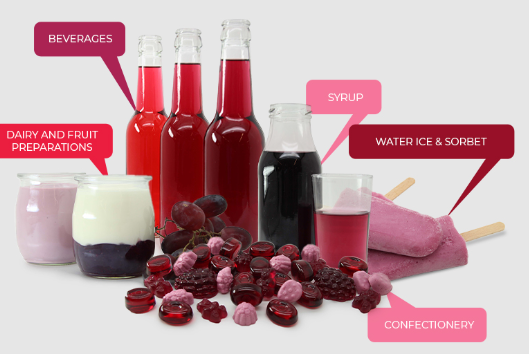 Is Beetroot Red FDA Approved?