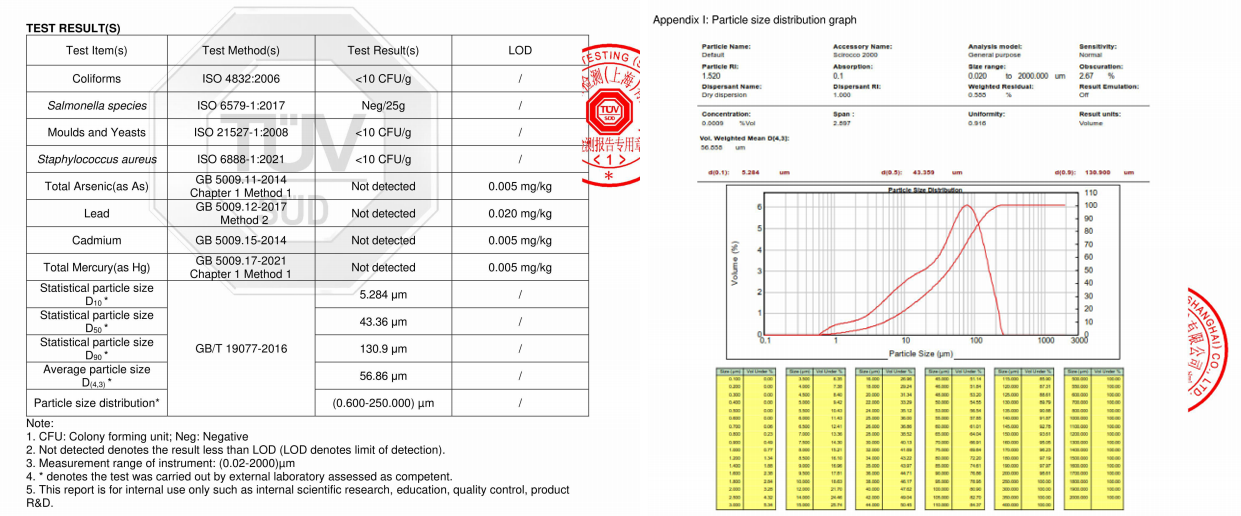 creatine monohydrate powder supplier -YanggeBiotech